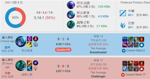 接下来的走 接下来的走