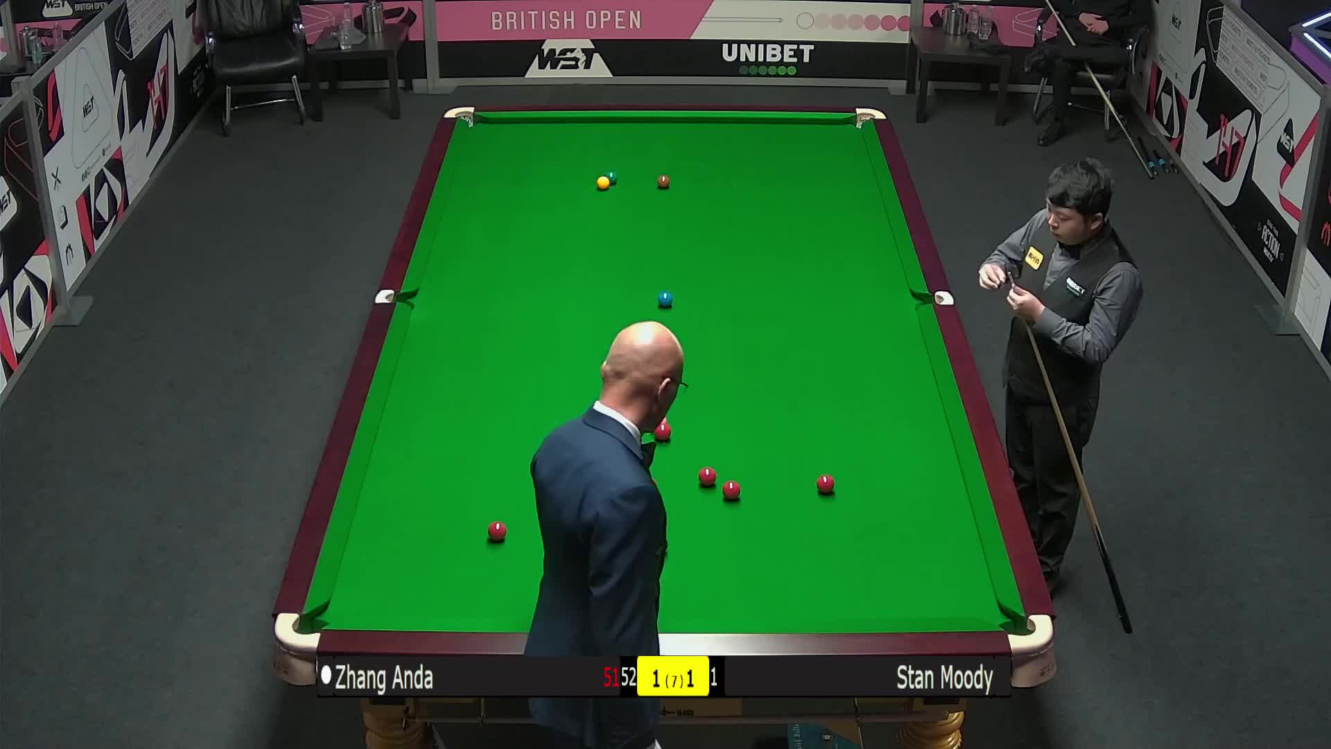 实力水平 实力水平