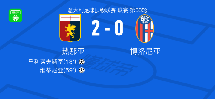 的未来发展 的未来发展